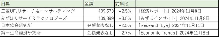 20241115お知らせ-1.jpg